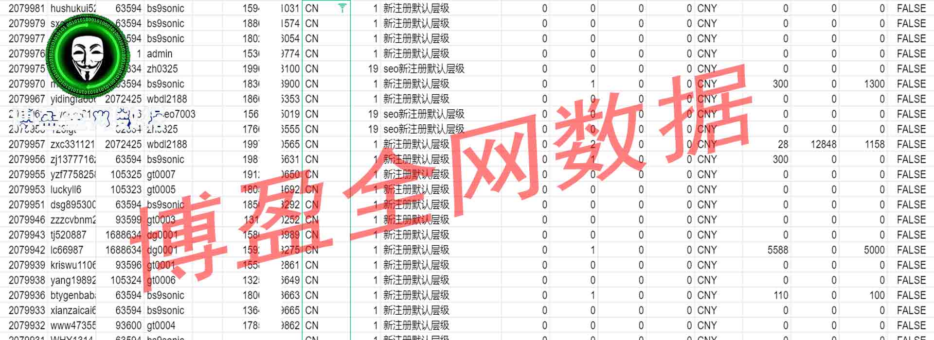 添加联系方式咨询